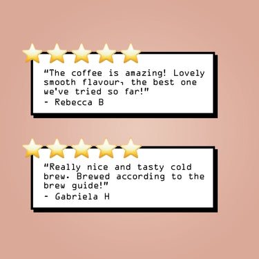 Two customer review cards with five gold star ratings on a muted peach background. The top card reads, 'The coffee is amazing! Lovely smooth flavour, the best one we've tried so far!' - Rebecca B.