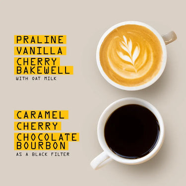 Two coffee cups with different flavour notes listed on a beige background