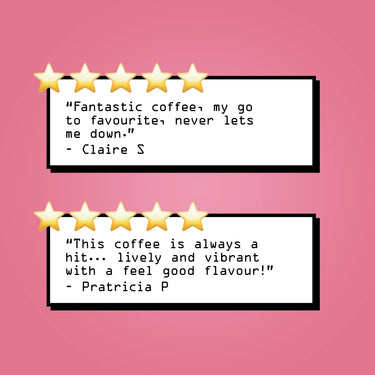 Two white review cards with black borders and gold five star rating, each containing a coffee customer quote on a pinkish-red background.