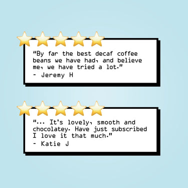 Two white rectangular review cards with black borders on a light blue background, each topped with five gold stars. The cards contain customer quotes in black text.
top review reads ' By far the best decaf coffee beans we have had, and elive me, we have tried a lot.