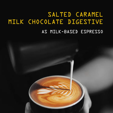 Signature Blend Decaf N° 1D